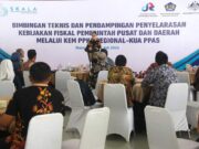 Pj Bupati Bojonegoro Tekankan Pentingnya APBD Yang Adaptif Untuk Wujudkan Kesejahteraan Masyarakat Fb Img 1721363379586