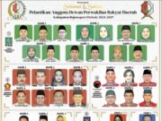 Anggota DPRD Kabupaten Bojonegoro Masa Bhakti 2024-2029 20240821 123302 1075x1536