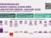 Badan Pusat Statistit Mencatat, Inflasi Kabupaten Gresik Capai 1,28 Persen Img 20250203 Wa0061