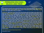 Ketinggian Air Sungai Bengawan Solo Menunjukkan Tren Menurun Img 20250310 wa0000