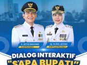 Jangan Lewatkan, Sapa Bupati Kembali Hadir, Warga Bisa Curhat Langsung Img 20250525 wa0000