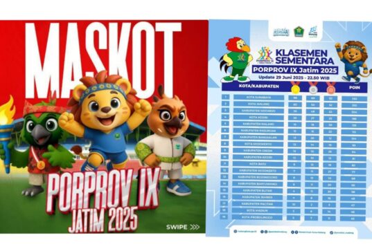 Kejutan Kota Ledre, Bojonegoro Naik Klasemen di Porprov, Siap Tembus 10 Besar Img 20250701 wa0042