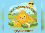 Dana Transfer Menyusut, Segini Belanja Daerah Bojonegoro 2026 IMG 20260108 WA0000