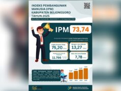Pendidikan, Kesehatan, Ekonomi Meningkat, IPM Bojonegoro Meroket IMG 20260113 WA0009