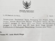 Tak Hanya IUP OP, Perubahan Nama IPPKH Tambang Emas Tumpang Pitu Banyuwangi Juga Dinilai Janggal IMG 20260221 WA0015