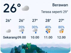 BMKG Rilis Prakiraan Cuaca Bojonegoro 23 Februari 2026, Cek Detailnya IMG 20260223 WA0005
