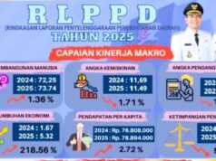 Dari Smart Hospital hingga SAPA Bupati, Inovasi Bojonegoro Melesat IMG 20260402 WA0016