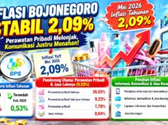Inflasi Bojonegoro Masih Terkendali, Namun Harga Jasa Ini Naik Tajam IMG 20260610 WA0014