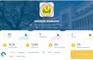 Dominasi Riset UNIGORO Berlanjut, Raih Peringkat Tertinggi SINTA di Bojonegoro IMG 20260628 WA0011