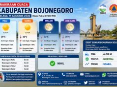Cuaca Bojonegoro Hari Ini Cerah, Angin Makin Kencang IMG 20260811 WA0004