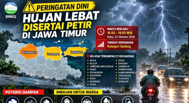 Warga Bojonegoro dan Lamongan Wajib Waspada, Hujan Lebat dan Petir Mengintai Sore Ini